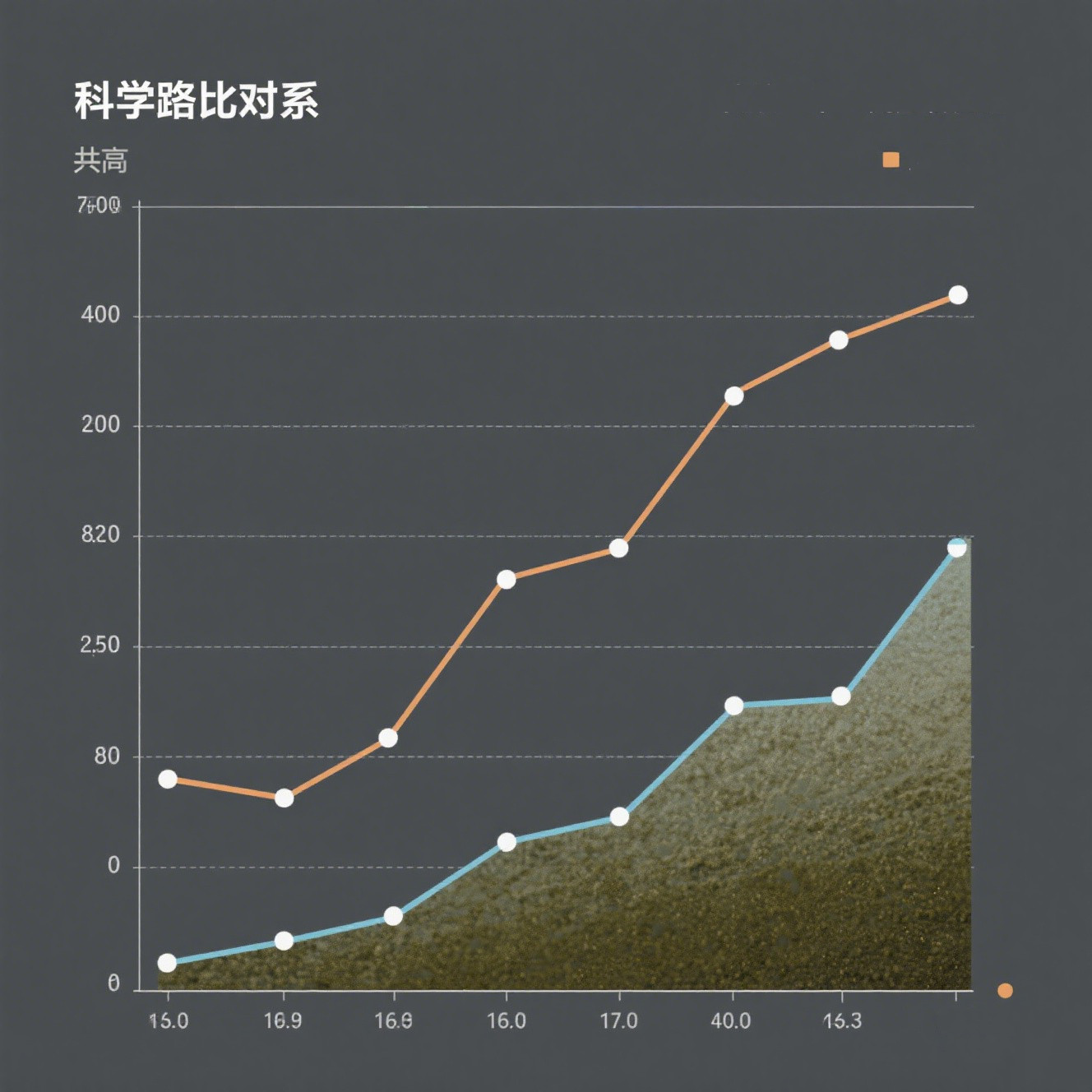 效率对比图_副本